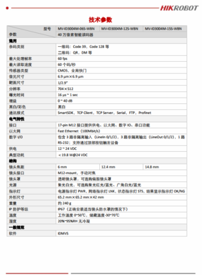 海康威視 MV-ID3004M-15S-WBN 高精度智能讀碼器賦能現(xiàn)代工控自動(dòng)化