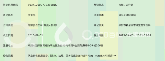 阜陽快優購電子商務 成人用品市場的新銳力量